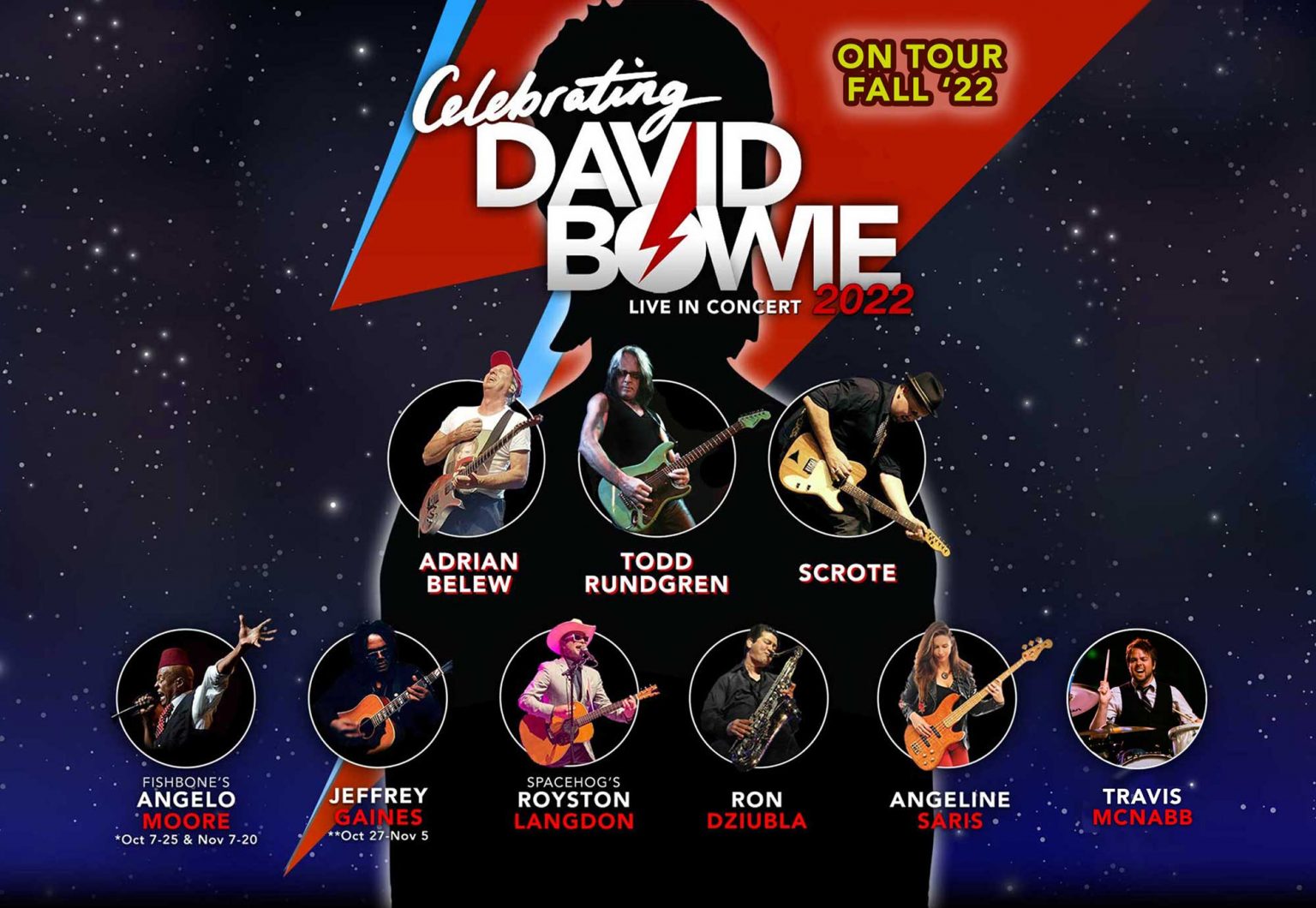 A Conversation With Celebrating David Bowie Musical Director, Angelo “Scrote” Bundini
